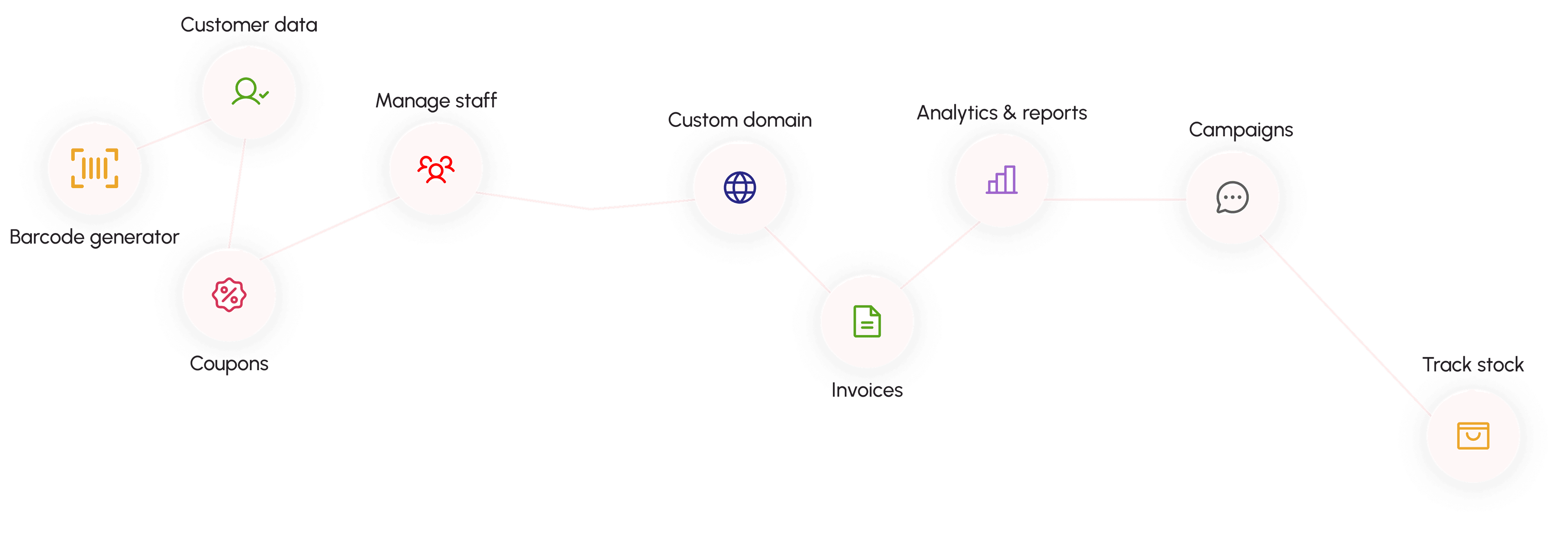 The Vendors App-tools-image